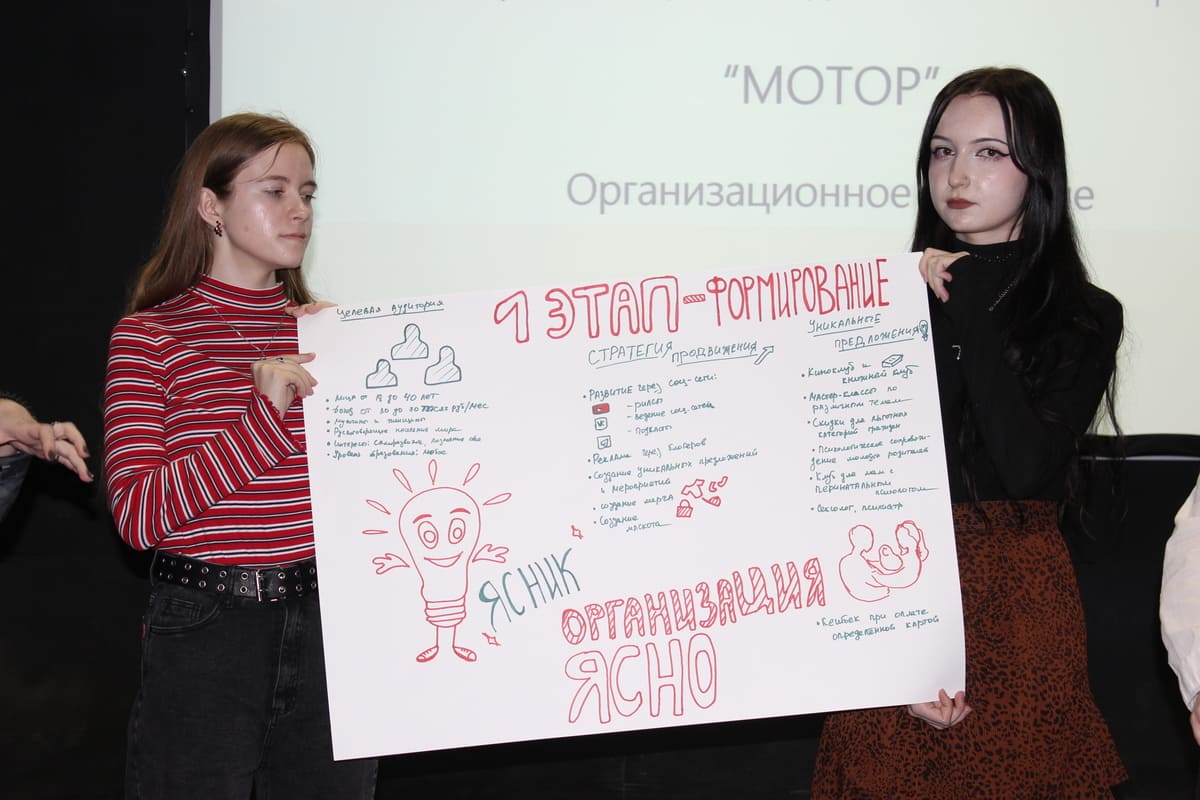organizacionno deyatelnostnuyu igru motor proveli v nngu 1