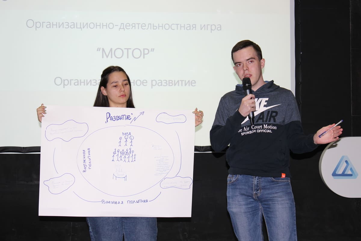 organizacionno deyatelnostnuyu igru motor proveli v nngu 2